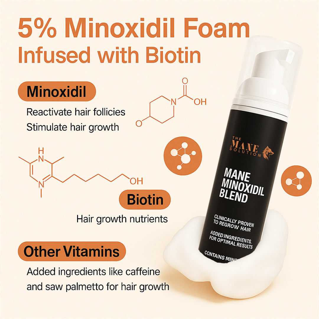 Mane Minoxidil Blend